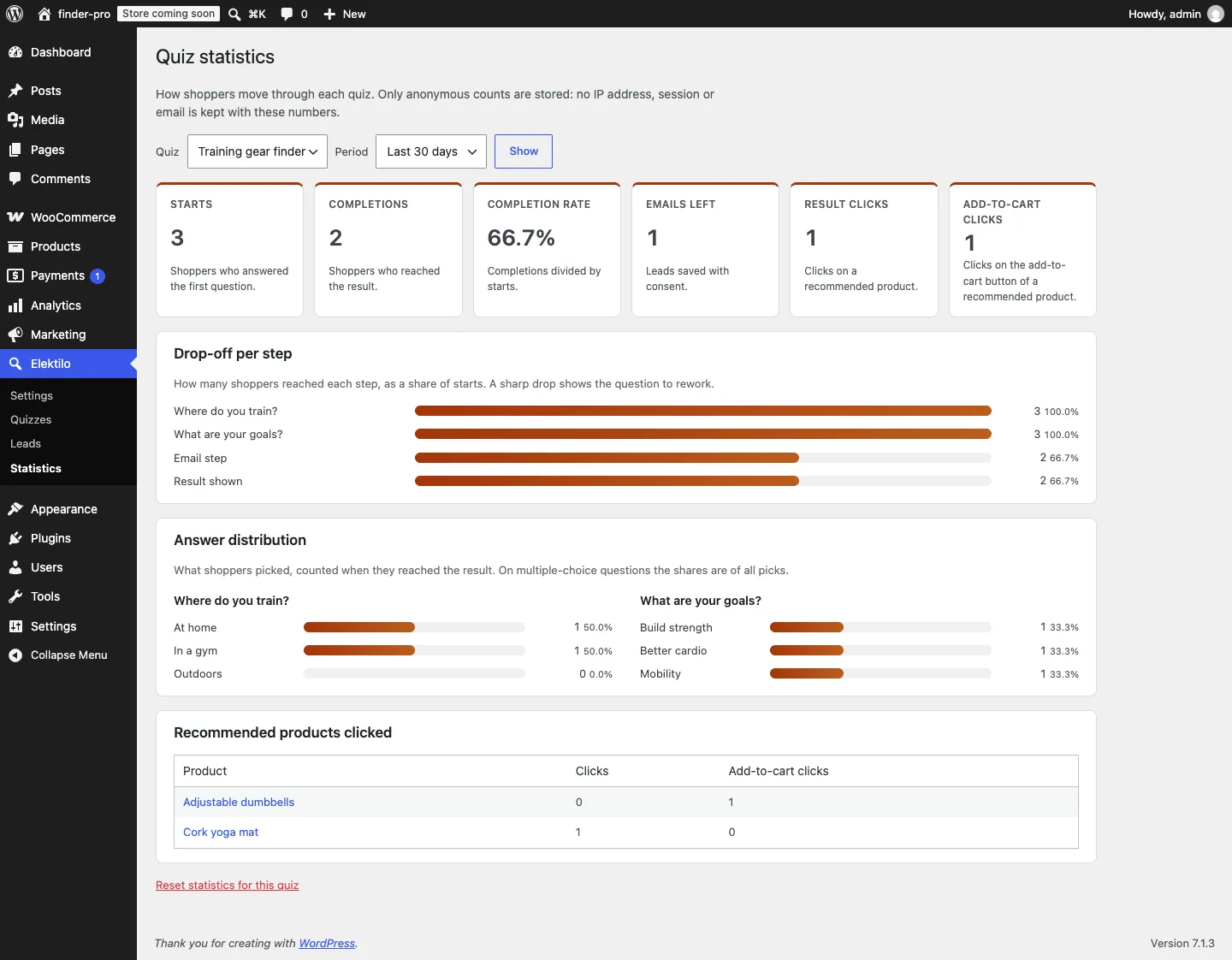 The quiz statistics screen with starts, completions and drop-off per step